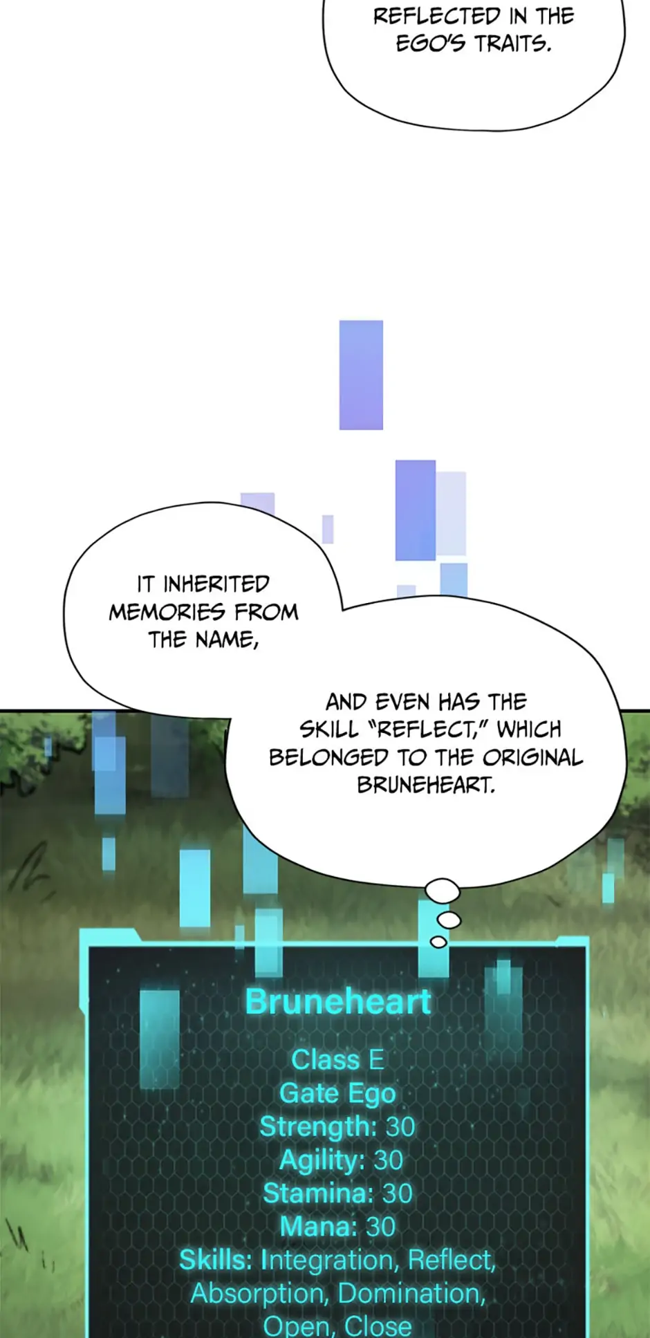 Read The Player Who Can't Level Up Manga Online