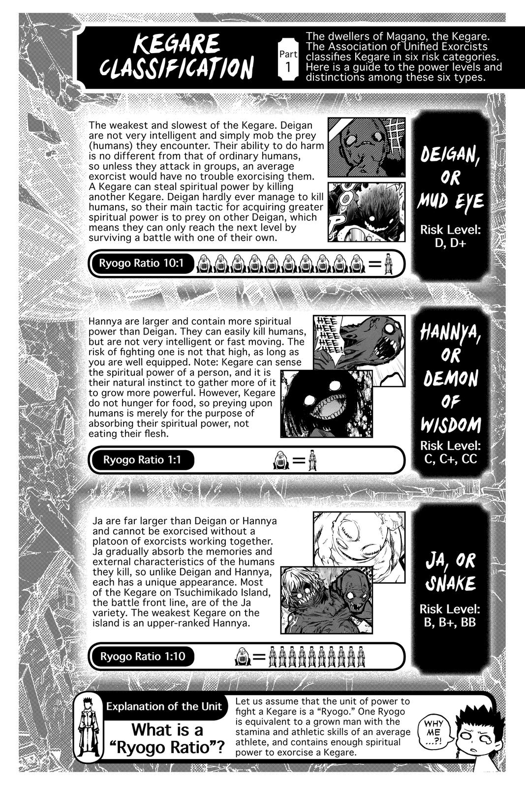 Read Twin Star Exorcists Manga Online