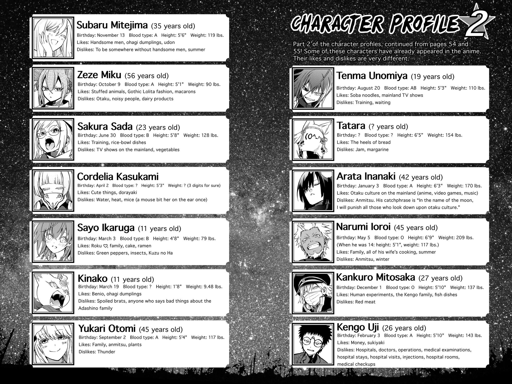 Read Twin Star Exorcists Manga Online