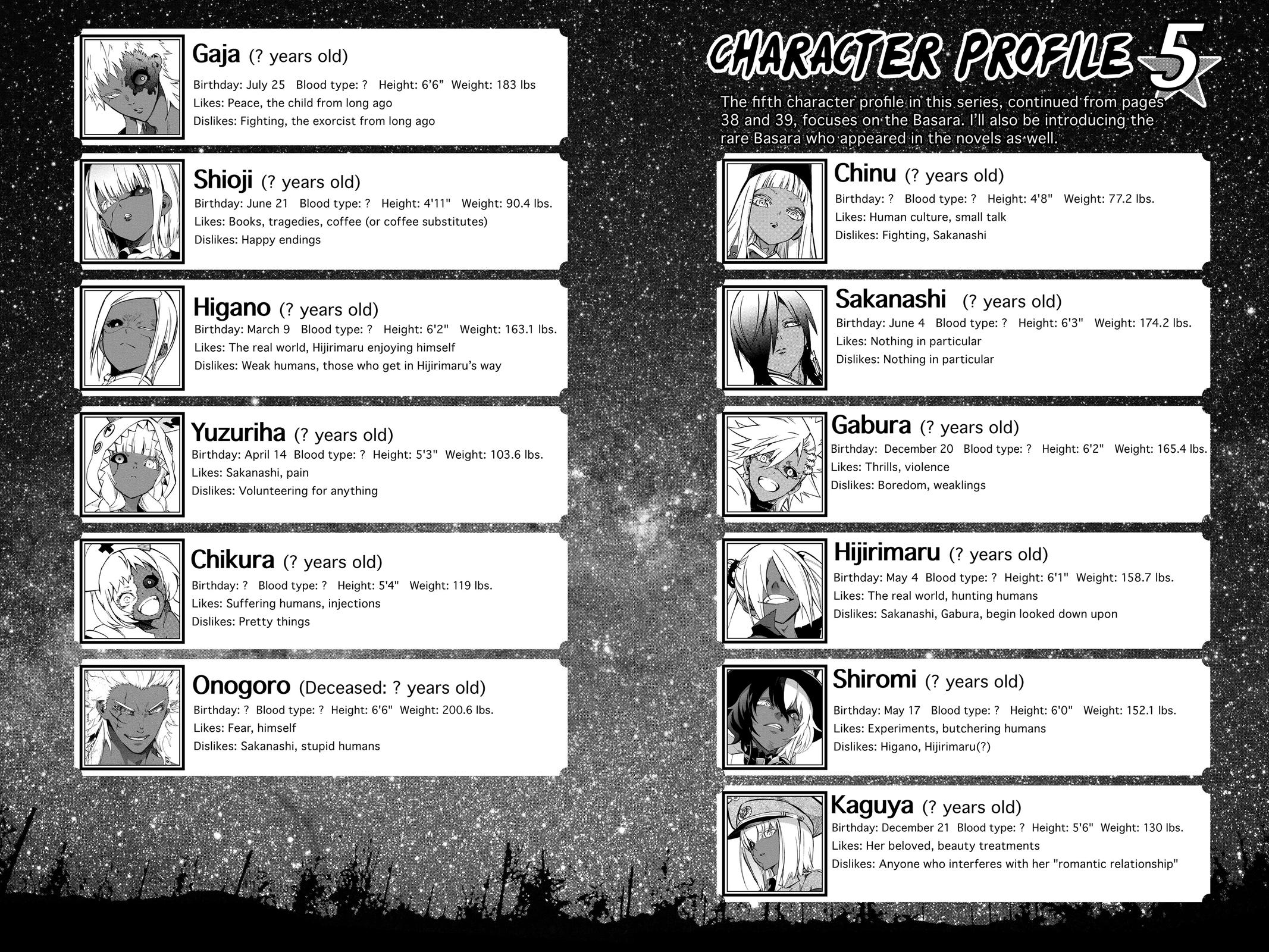 Read Twin Star Exorcists Manga Online