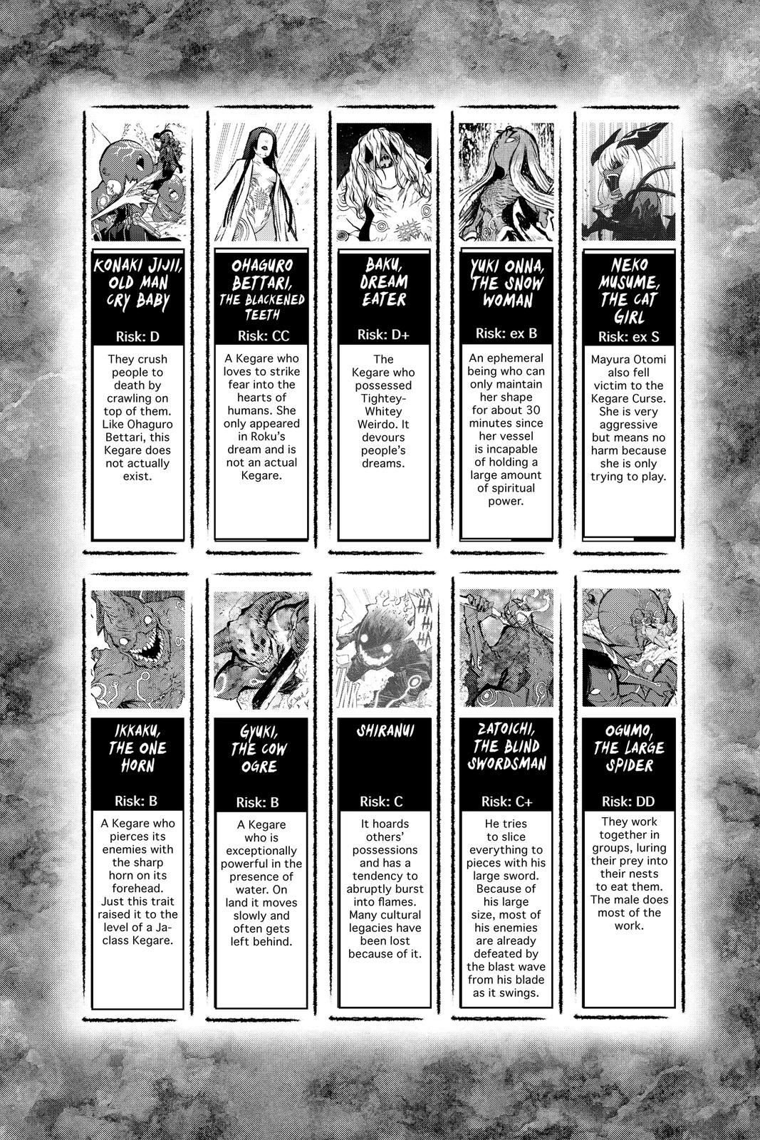 Read Twin Star Exorcists Manga Online
