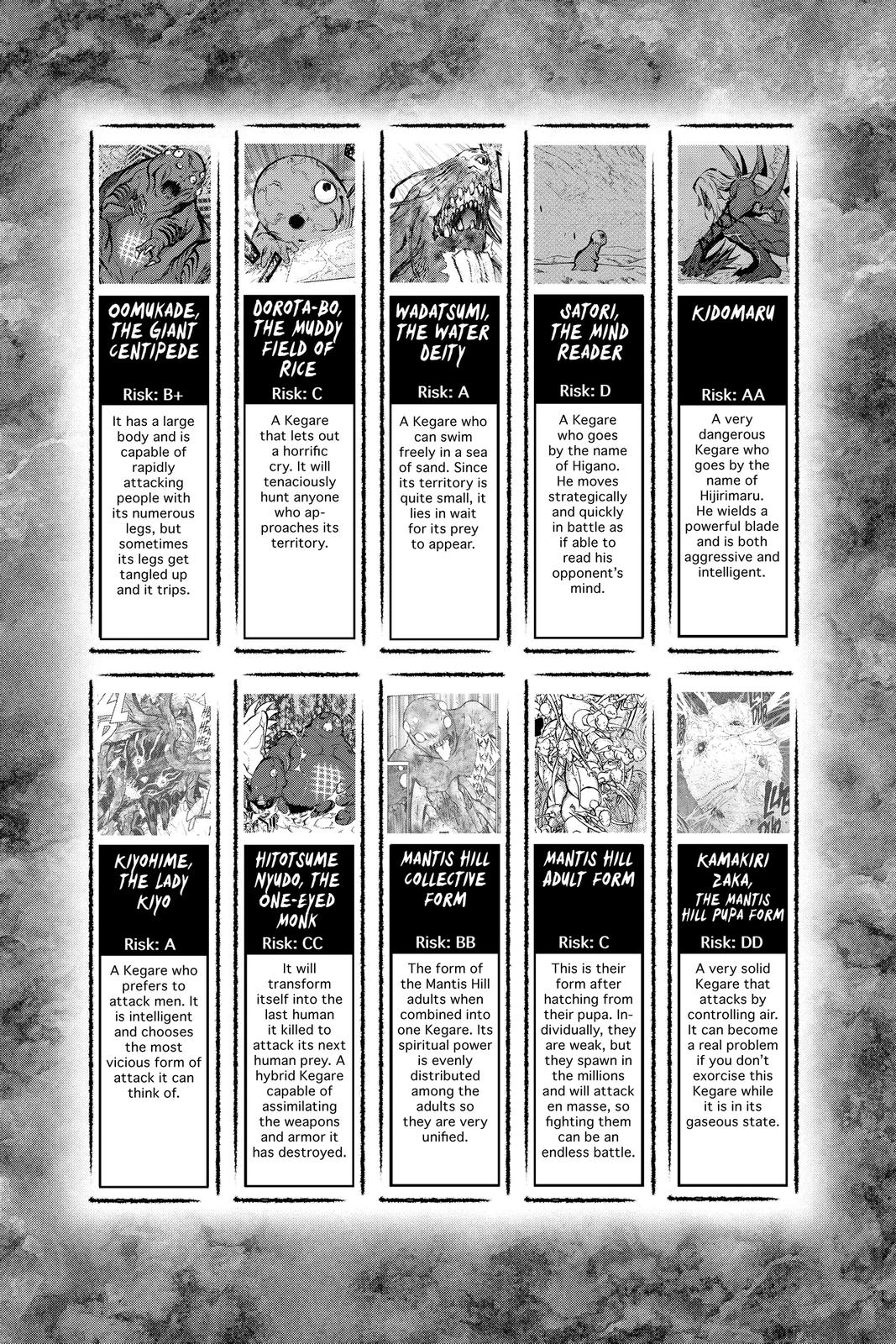 Read Twin Star Exorcists Manga Online
