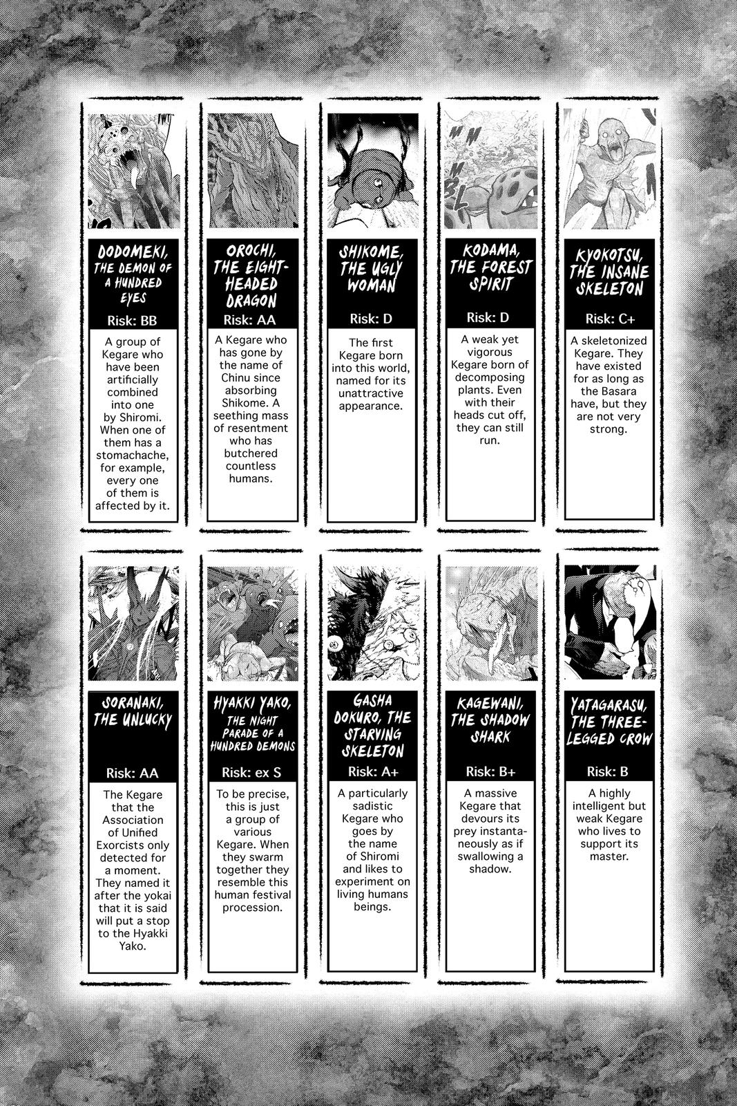 Read Twin Star Exorcists Manga Online