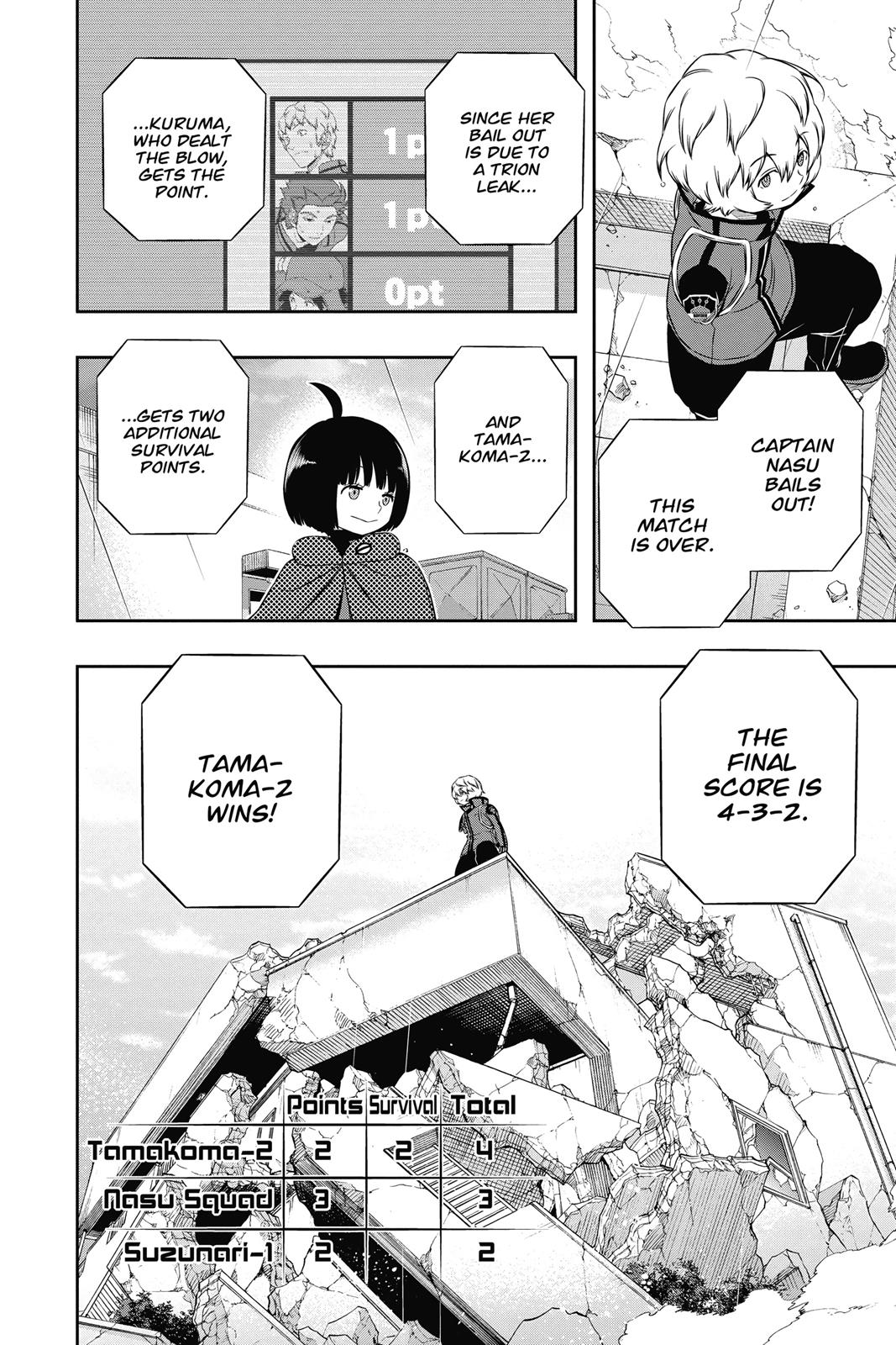 Read World Trigger Manga Online