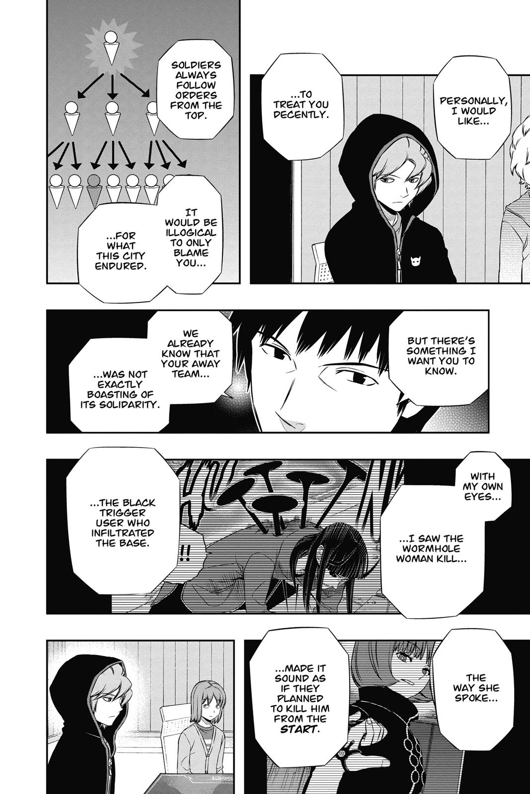Read World Trigger Manga Online
