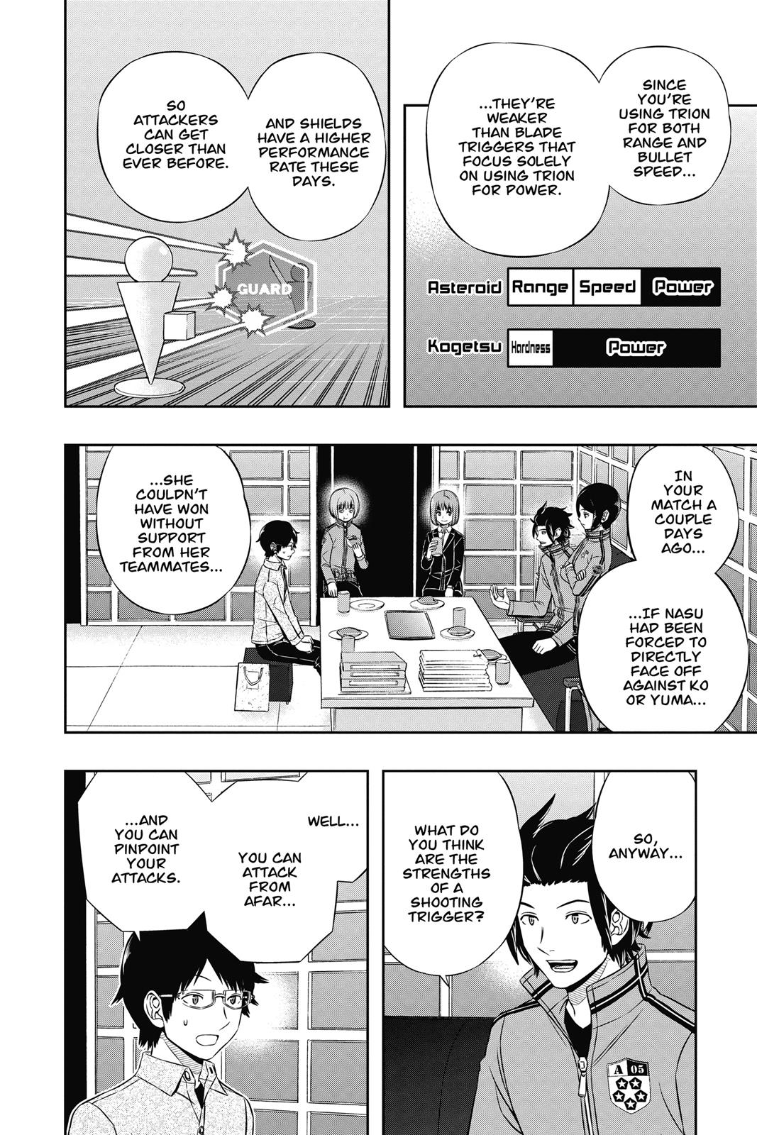 Read World Trigger Manga Online