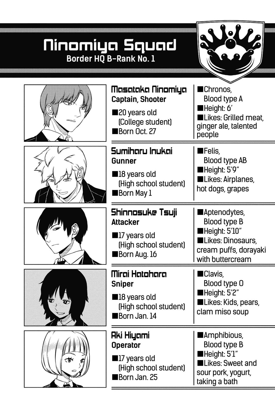 Read World Trigger Manga Online