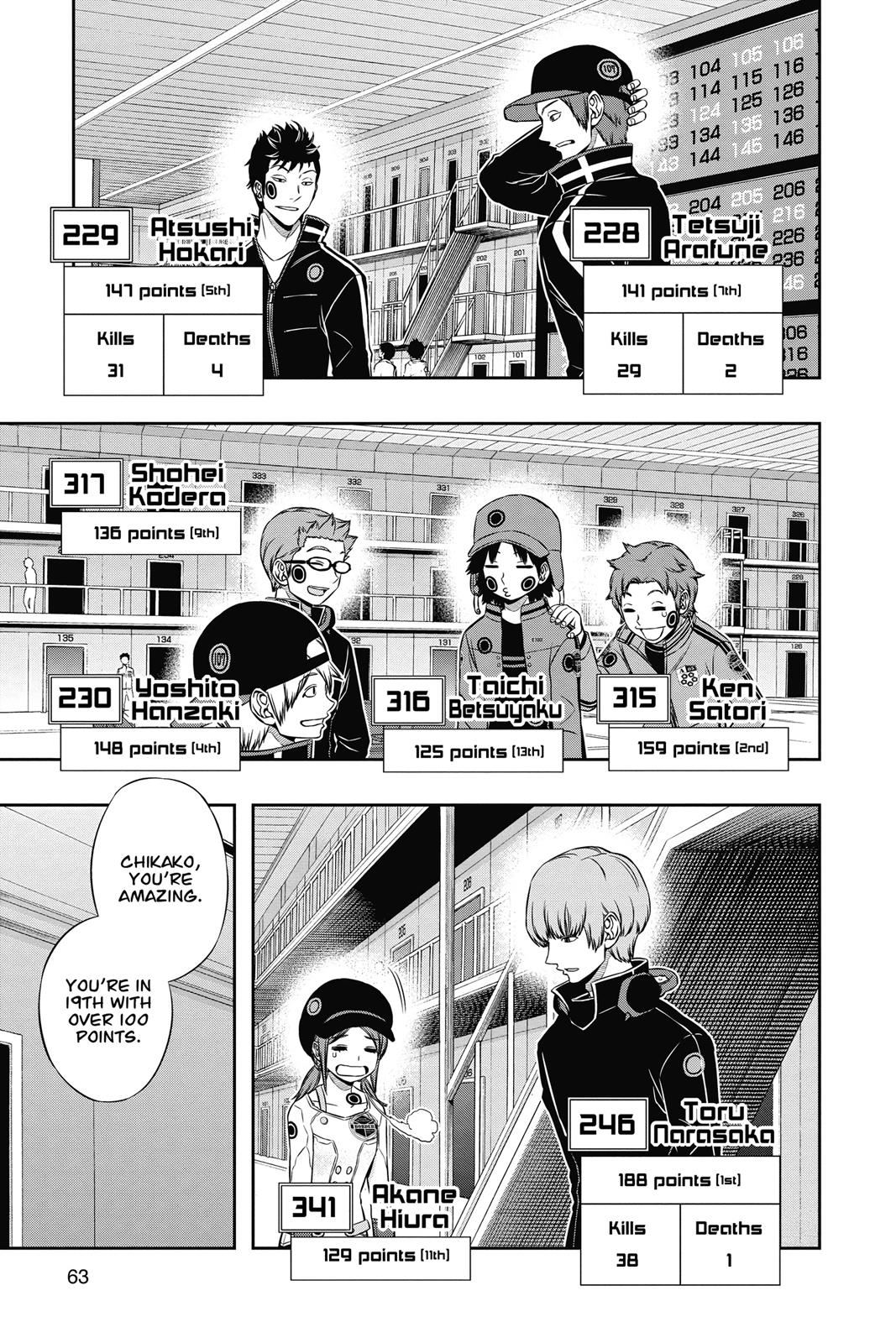 Read World Trigger Manga Online