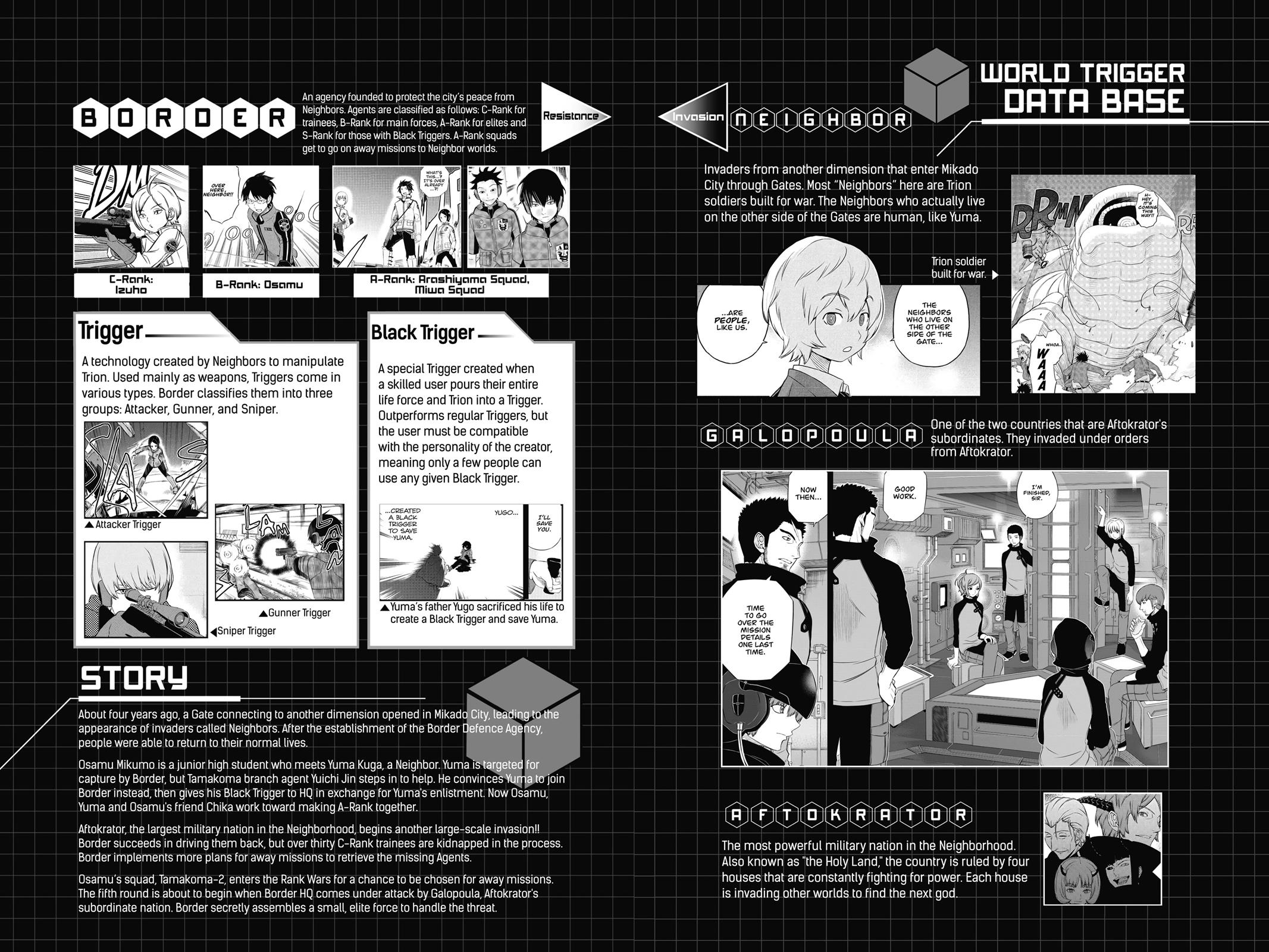 Read World Trigger Manga Online