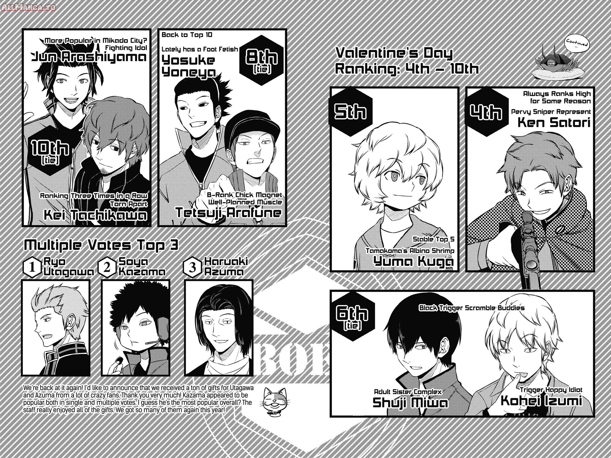 Read World Trigger Manga Online