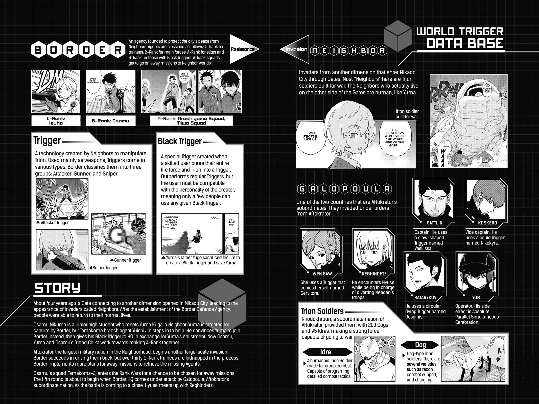 Read World Trigger Manga Online