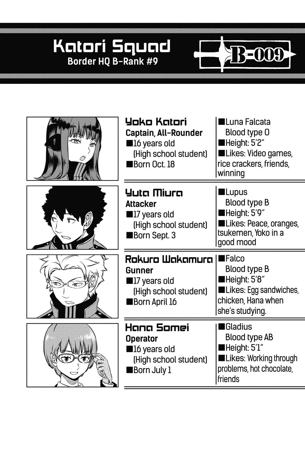Read World Trigger Manga Online