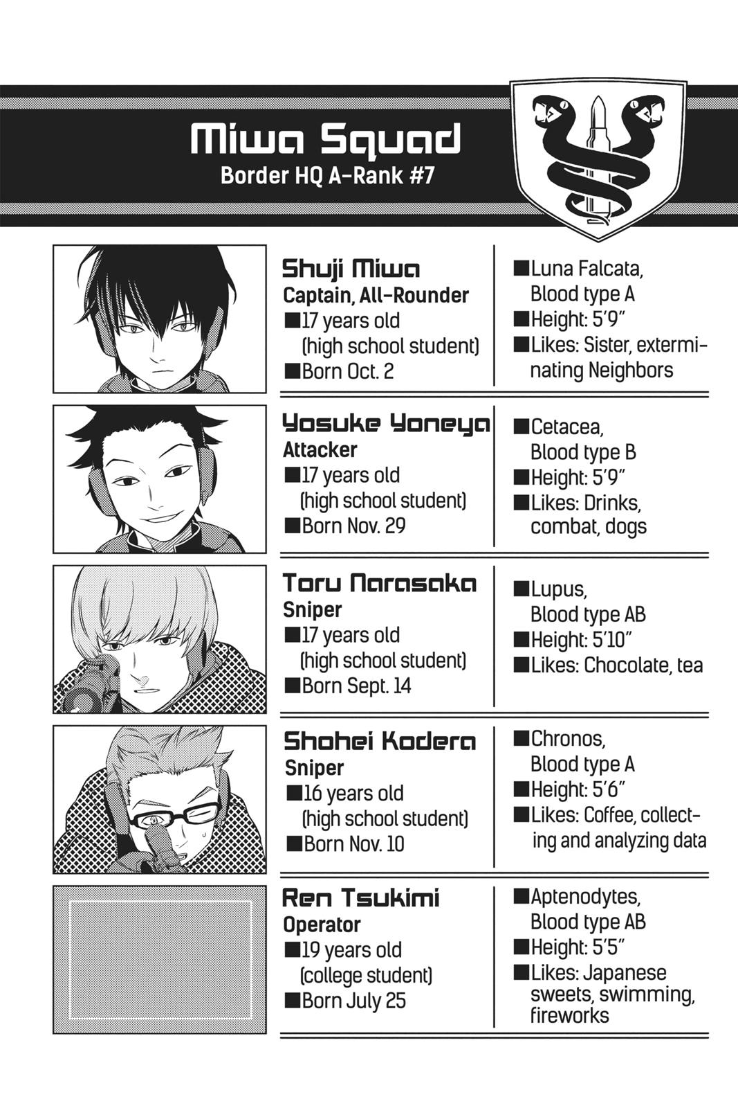 Read World Trigger Manga Online