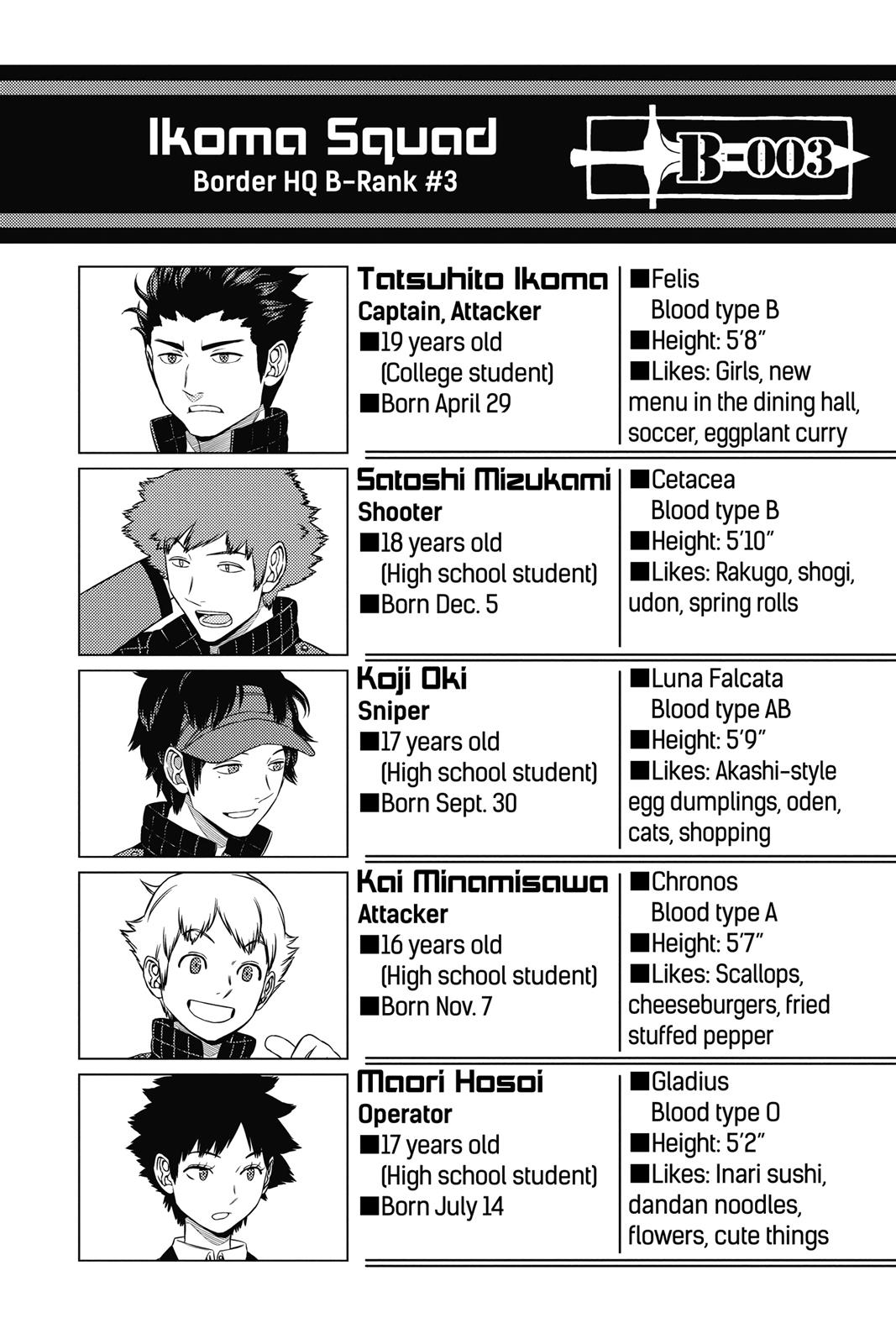 Read World Trigger Manga Online