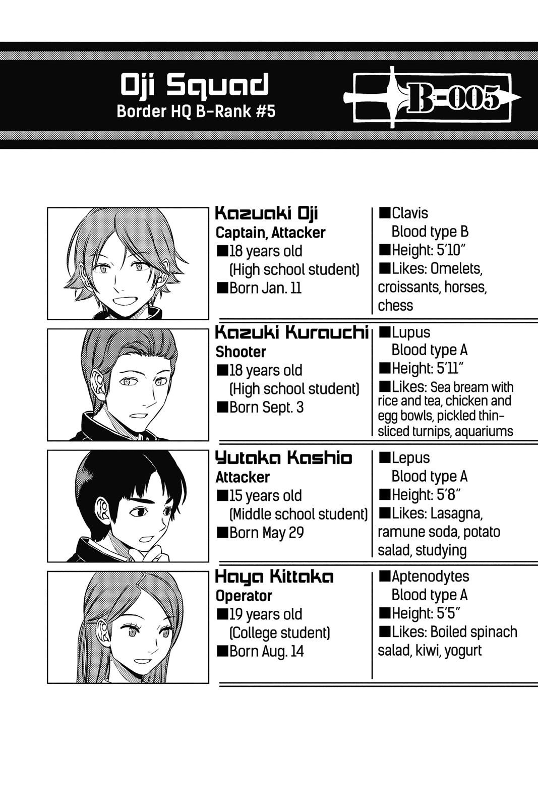 Read World Trigger Manga Online