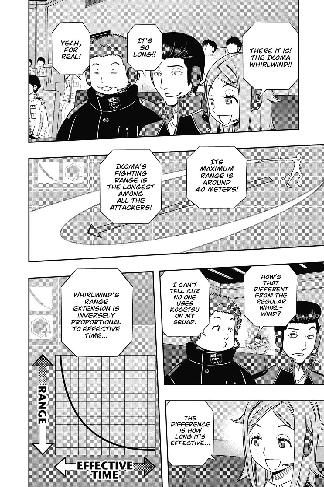 Read World Trigger Manga Online