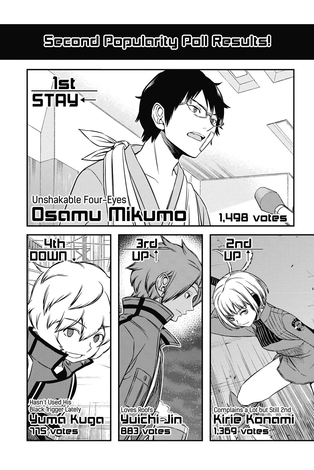 Read World Trigger Manga Online