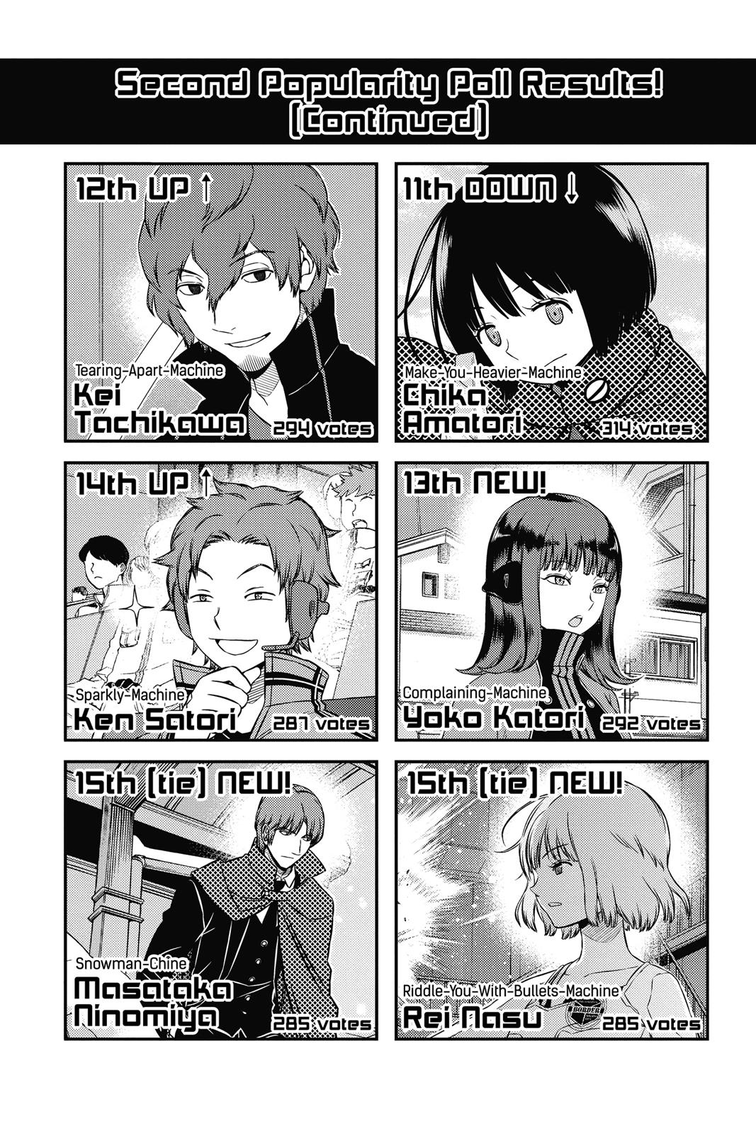 Read World Trigger Manga Online
