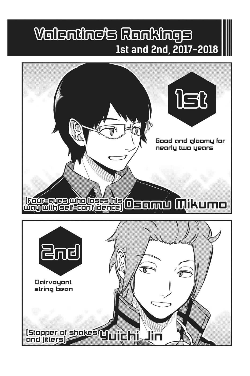 Read World Trigger Manga Online