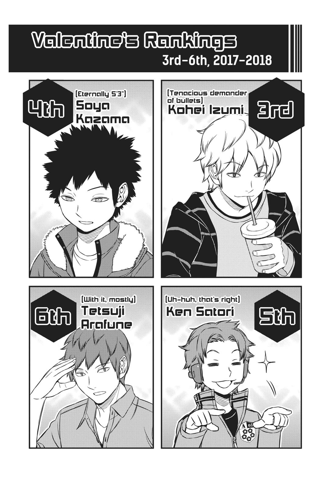 Read World Trigger Manga Online