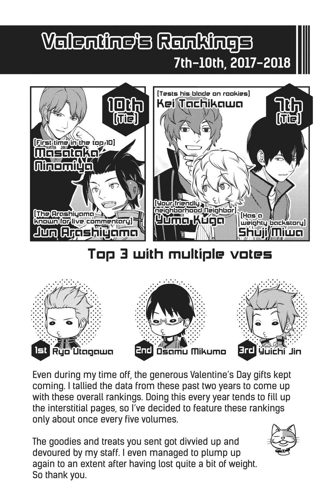 Read World Trigger Manga Online