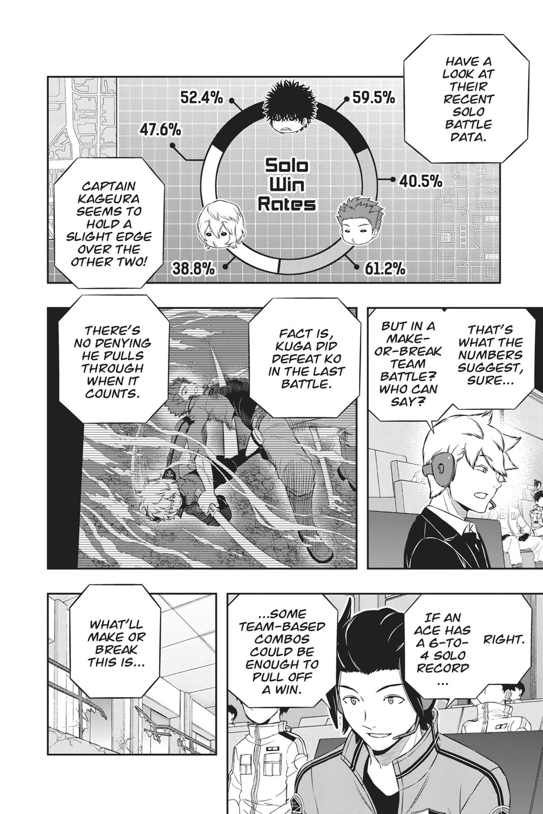 Read World Trigger Manga Online
