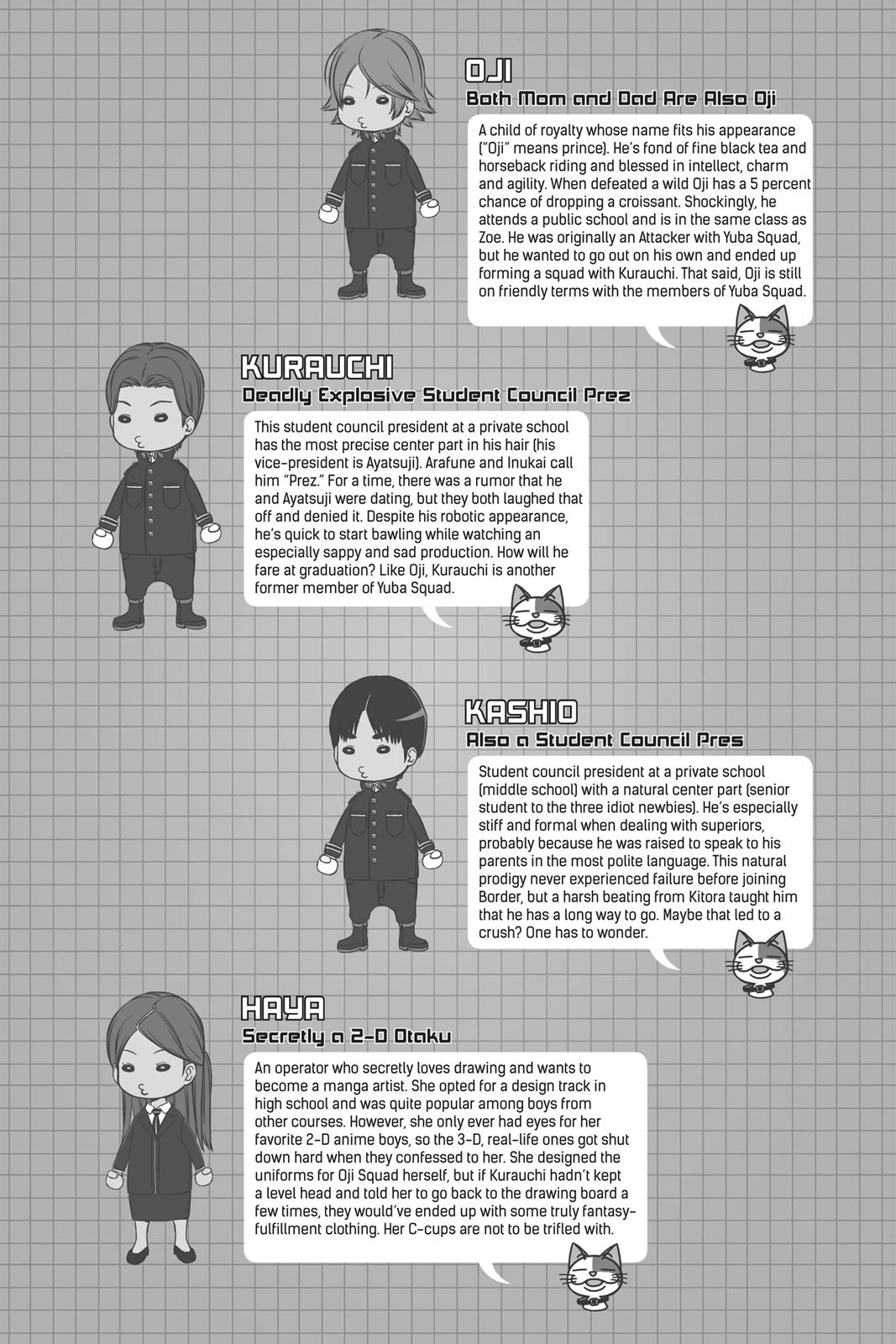 Read World Trigger Manga Online
