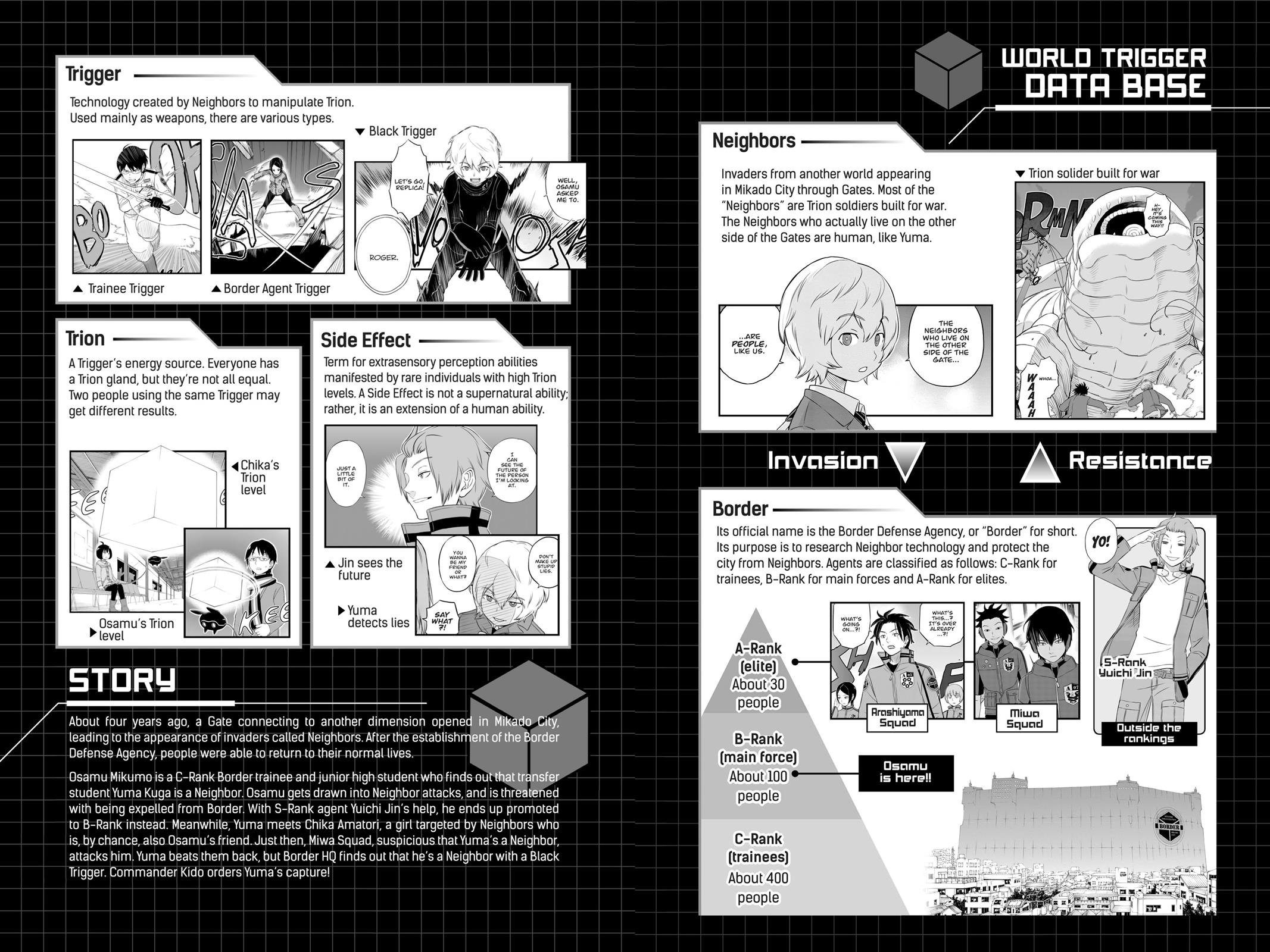 Read World Trigger Manga Online