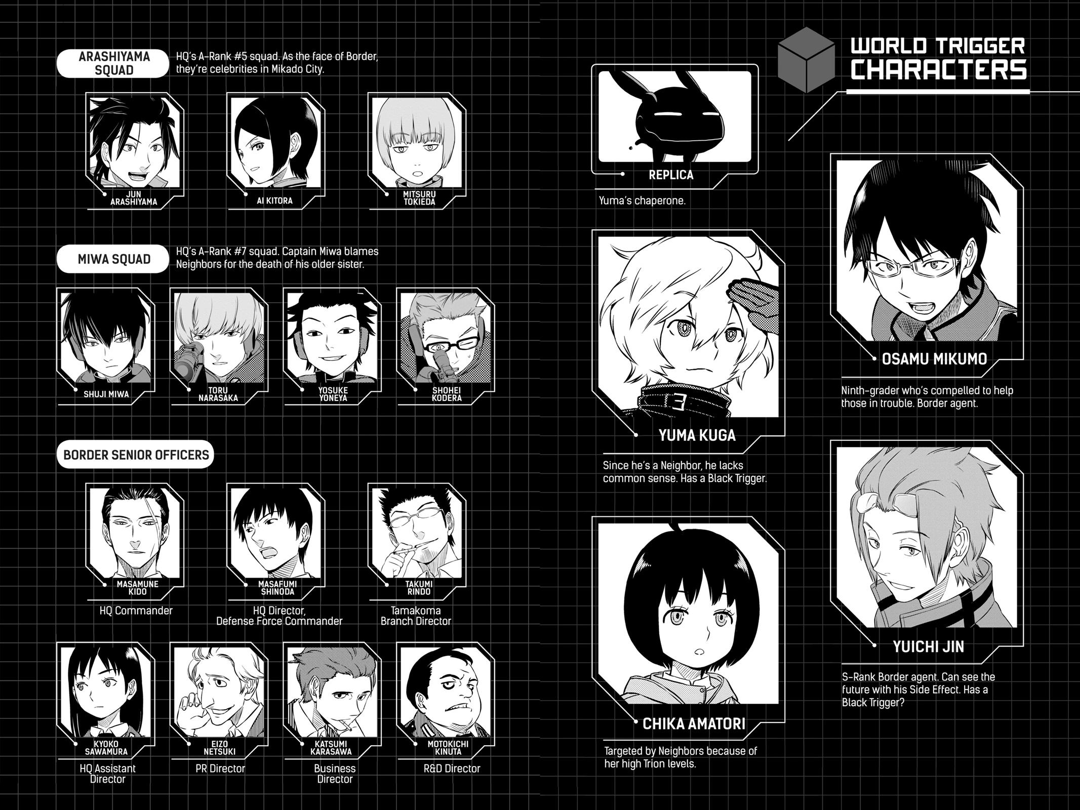 Read World Trigger Manga Online