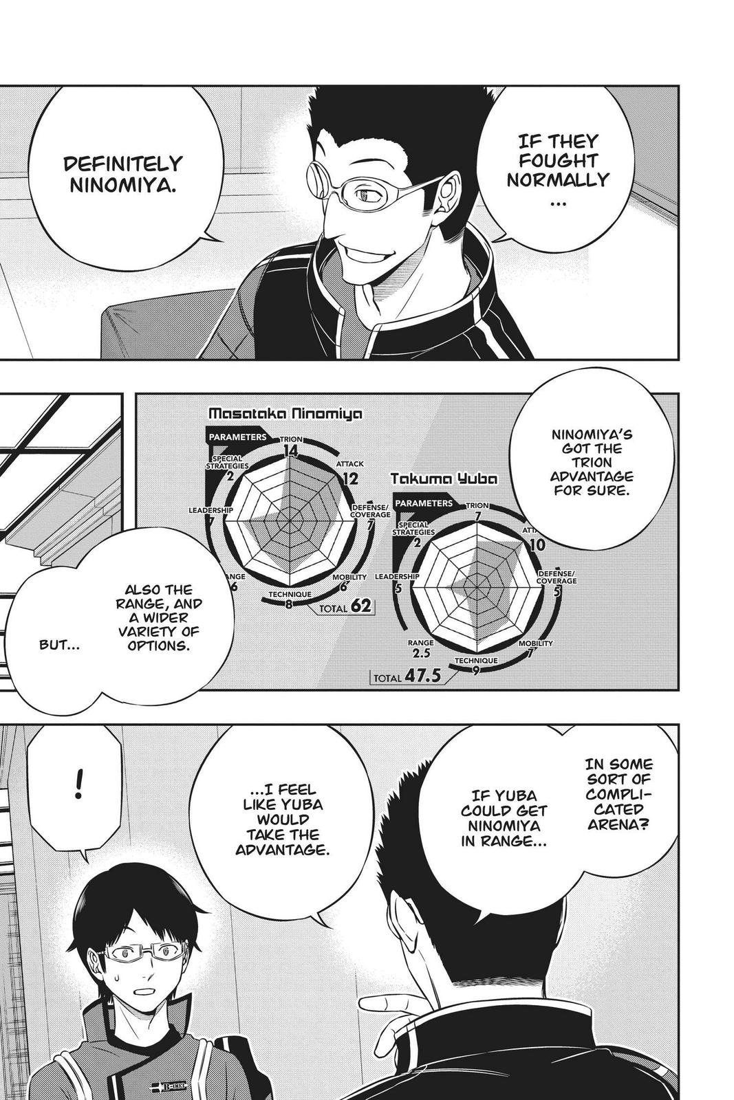 Read World Trigger Manga Online