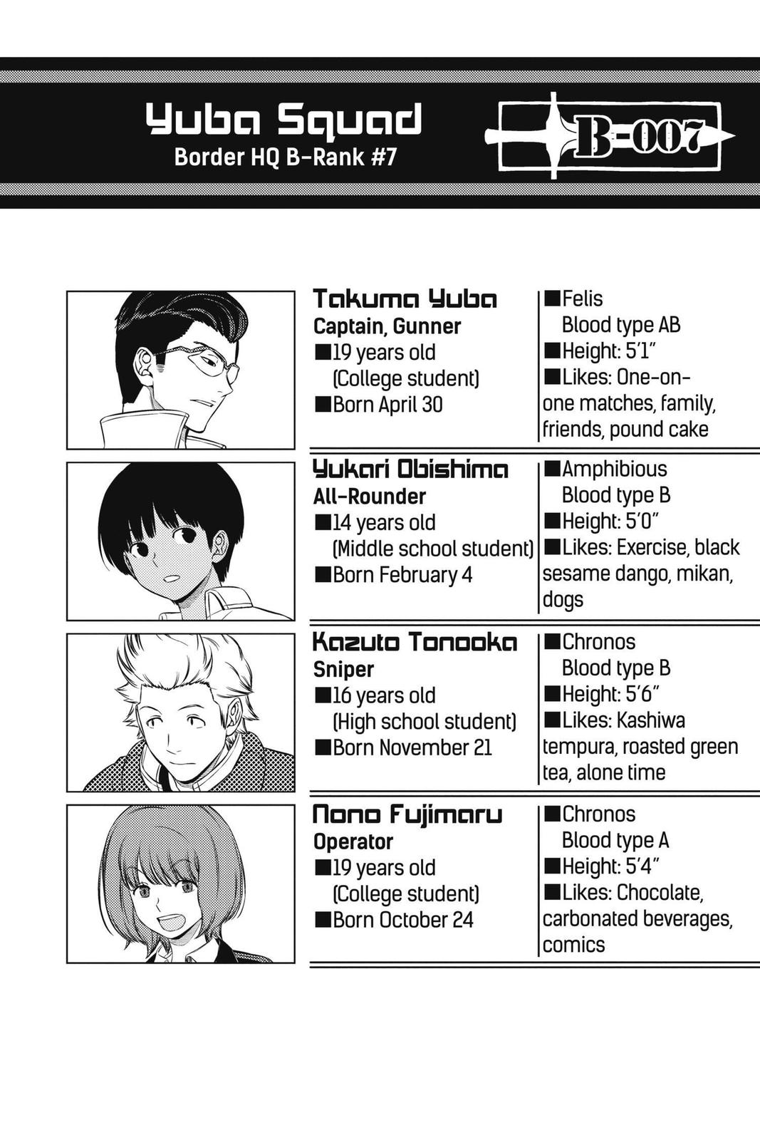 Read World Trigger Manga Online