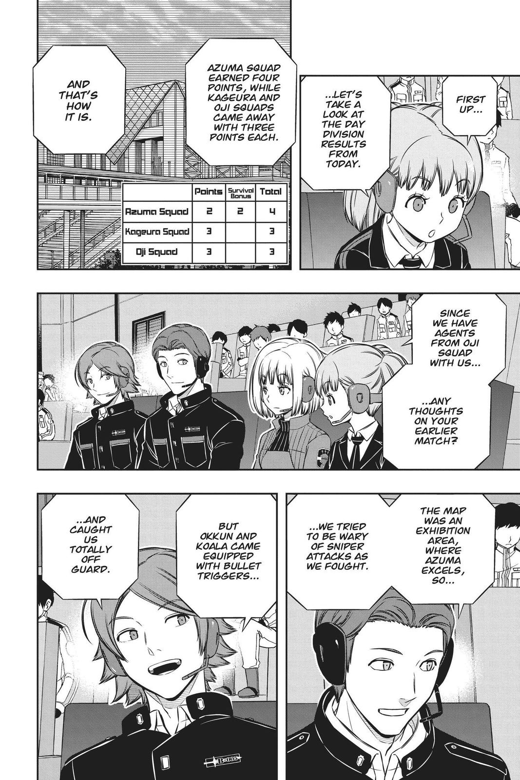 Read World Trigger Manga Online