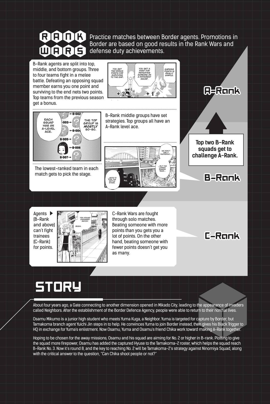 Read World Trigger Manga Online