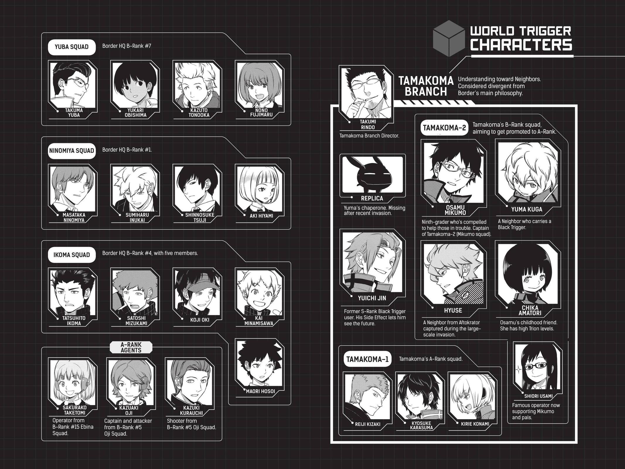Read World Trigger Manga Online