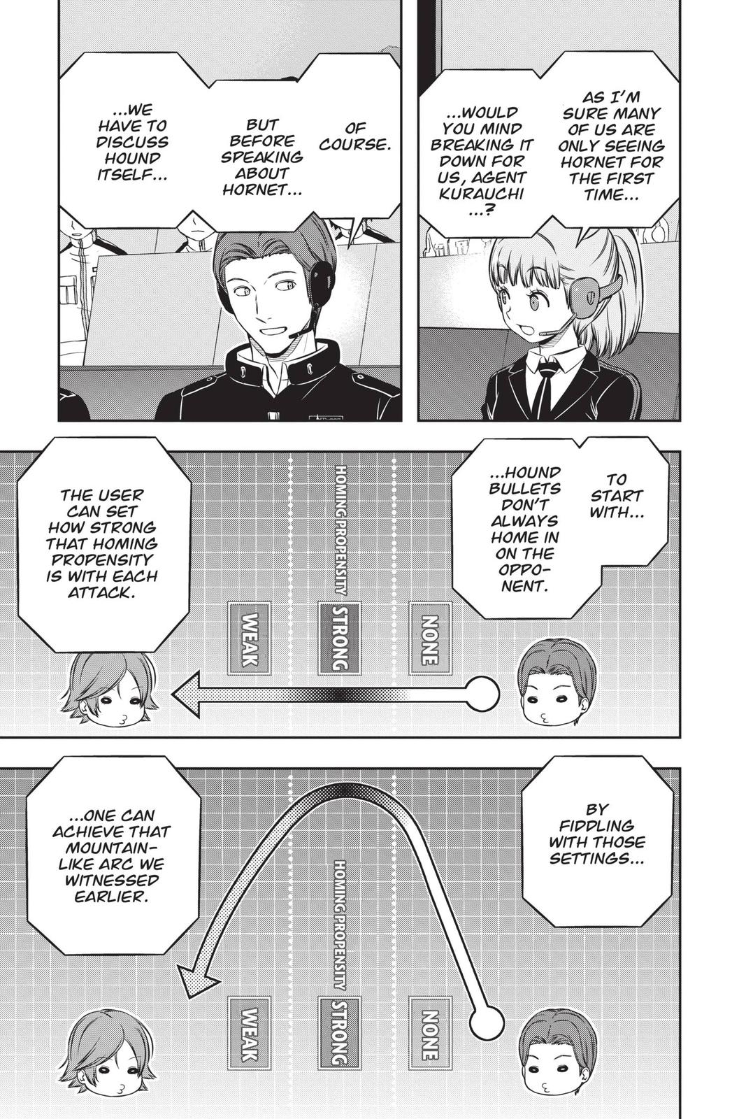 Read World Trigger Manga Online