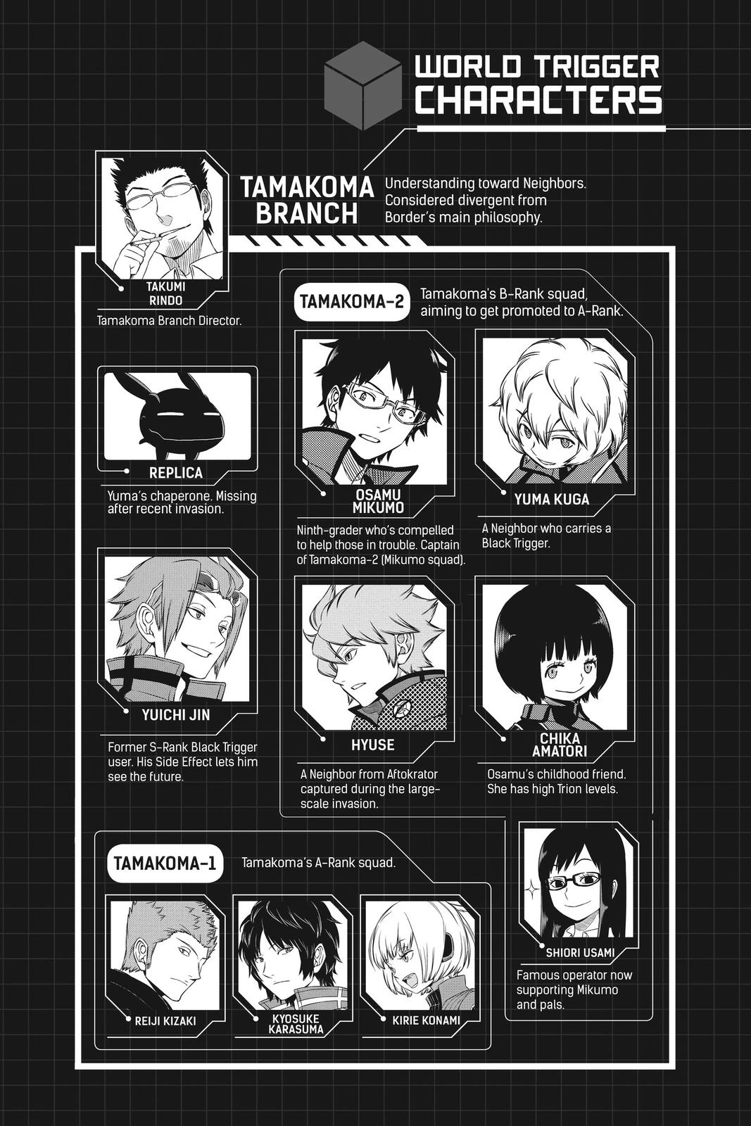 Read World Trigger Manga Online