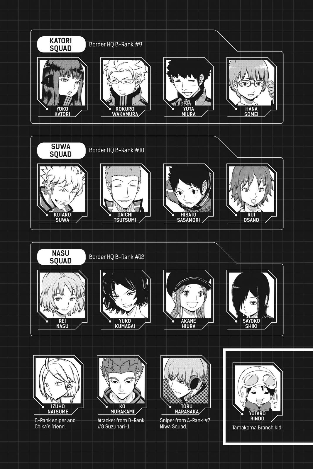 Read World Trigger Manga Online