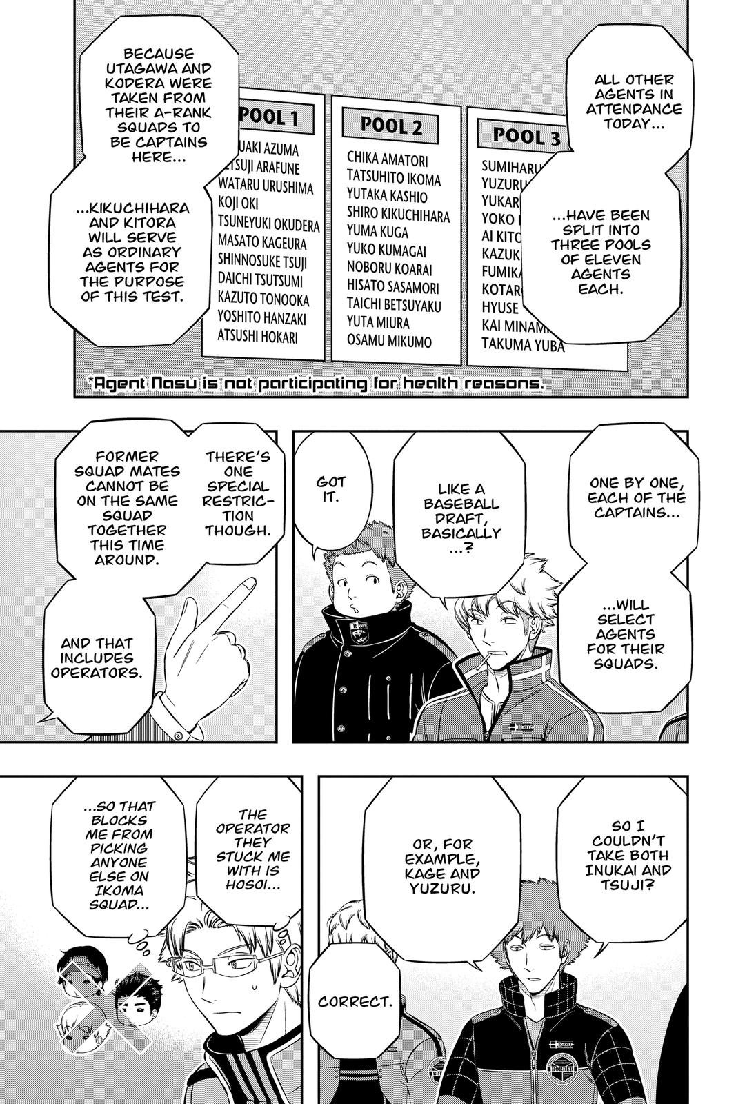Read World Trigger Manga Online