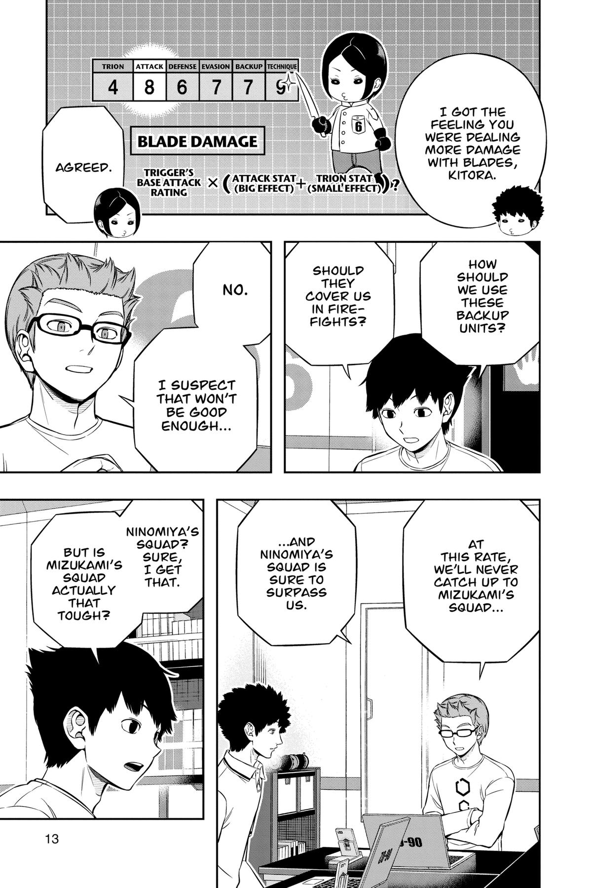 Read World Trigger Manga Online