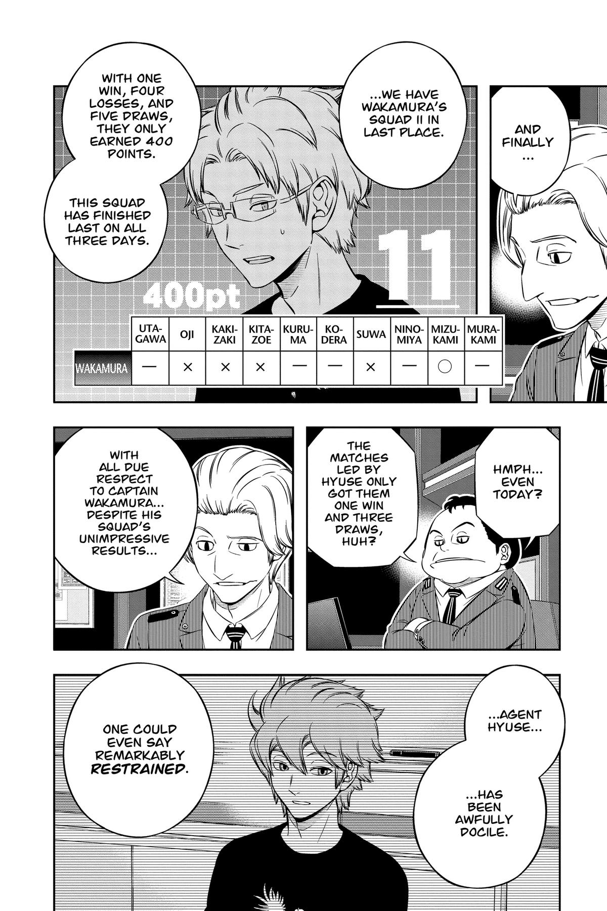 Read World Trigger Manga Online