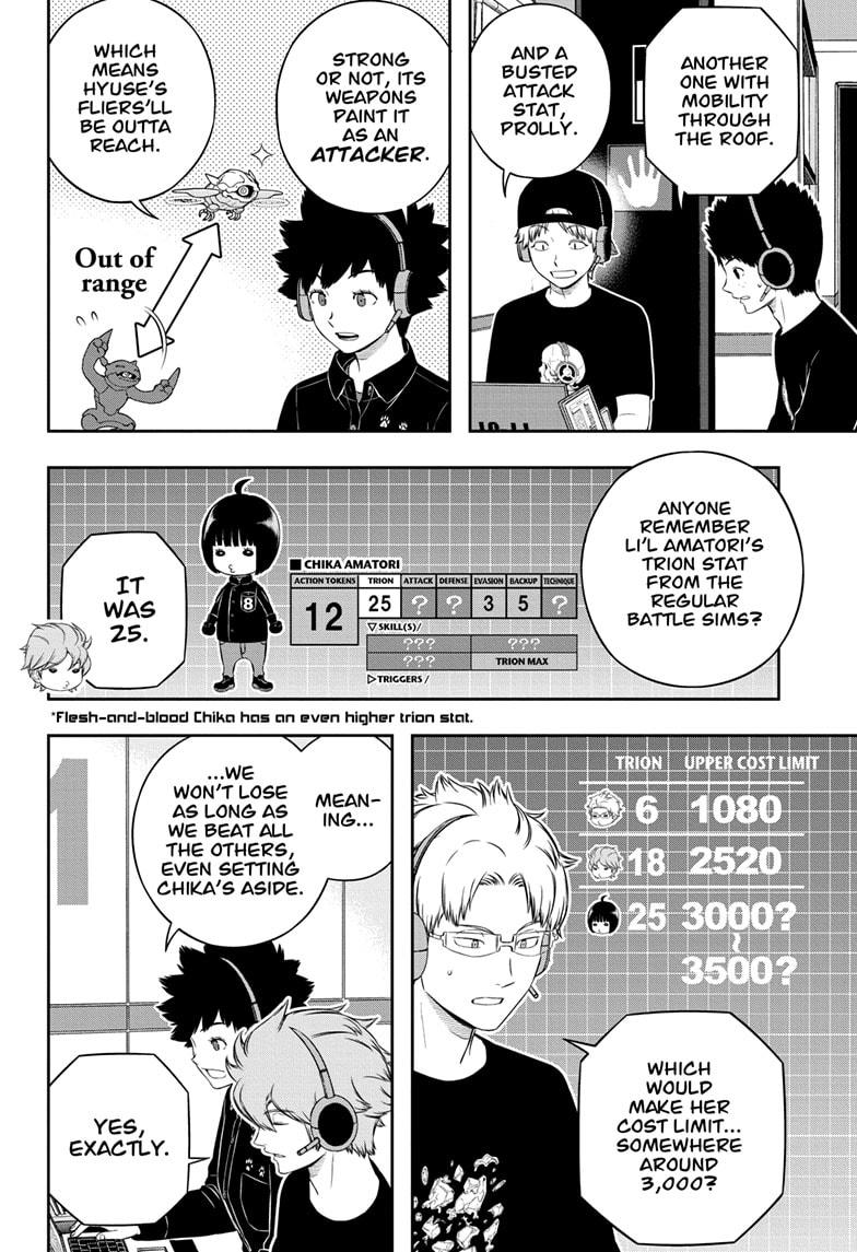 Read World Trigger Manga Online