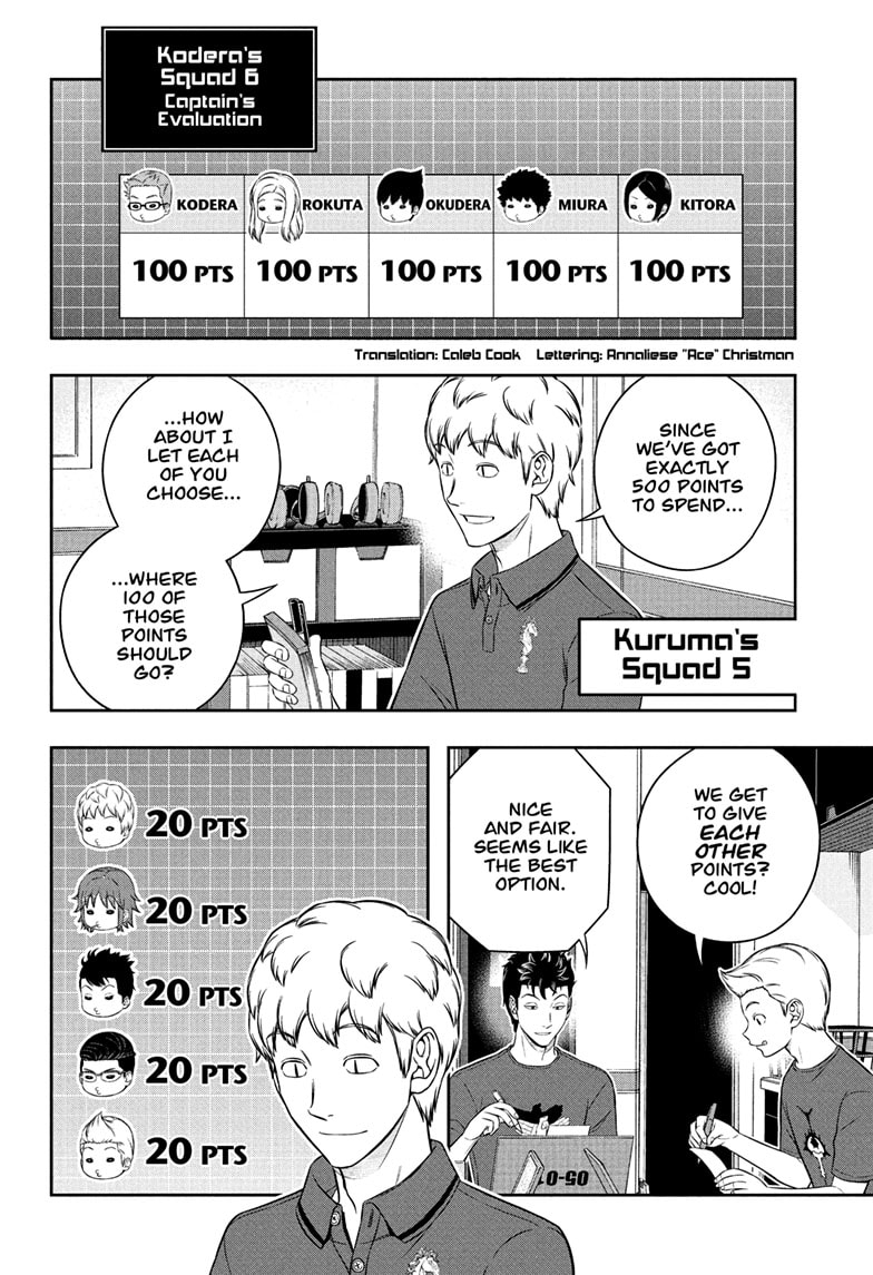 Read World Trigger Manga Online