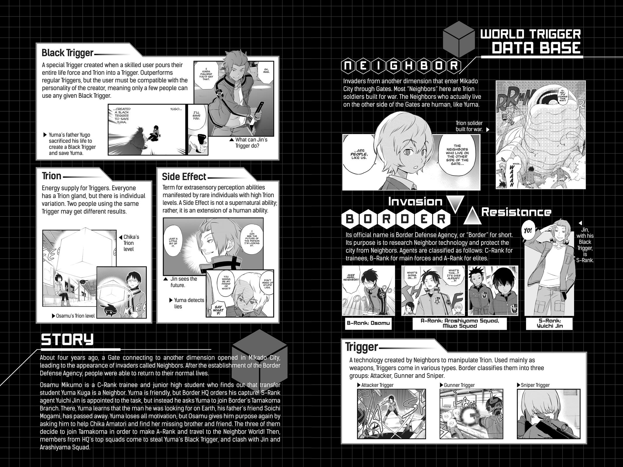 Read World Trigger Manga Online