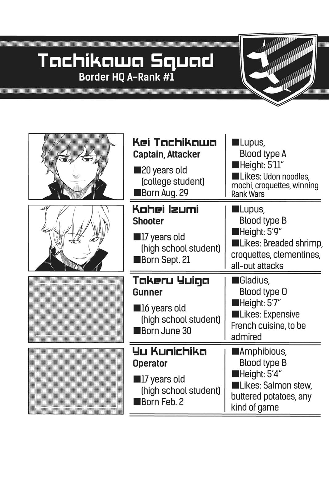 Read World Trigger Manga Online