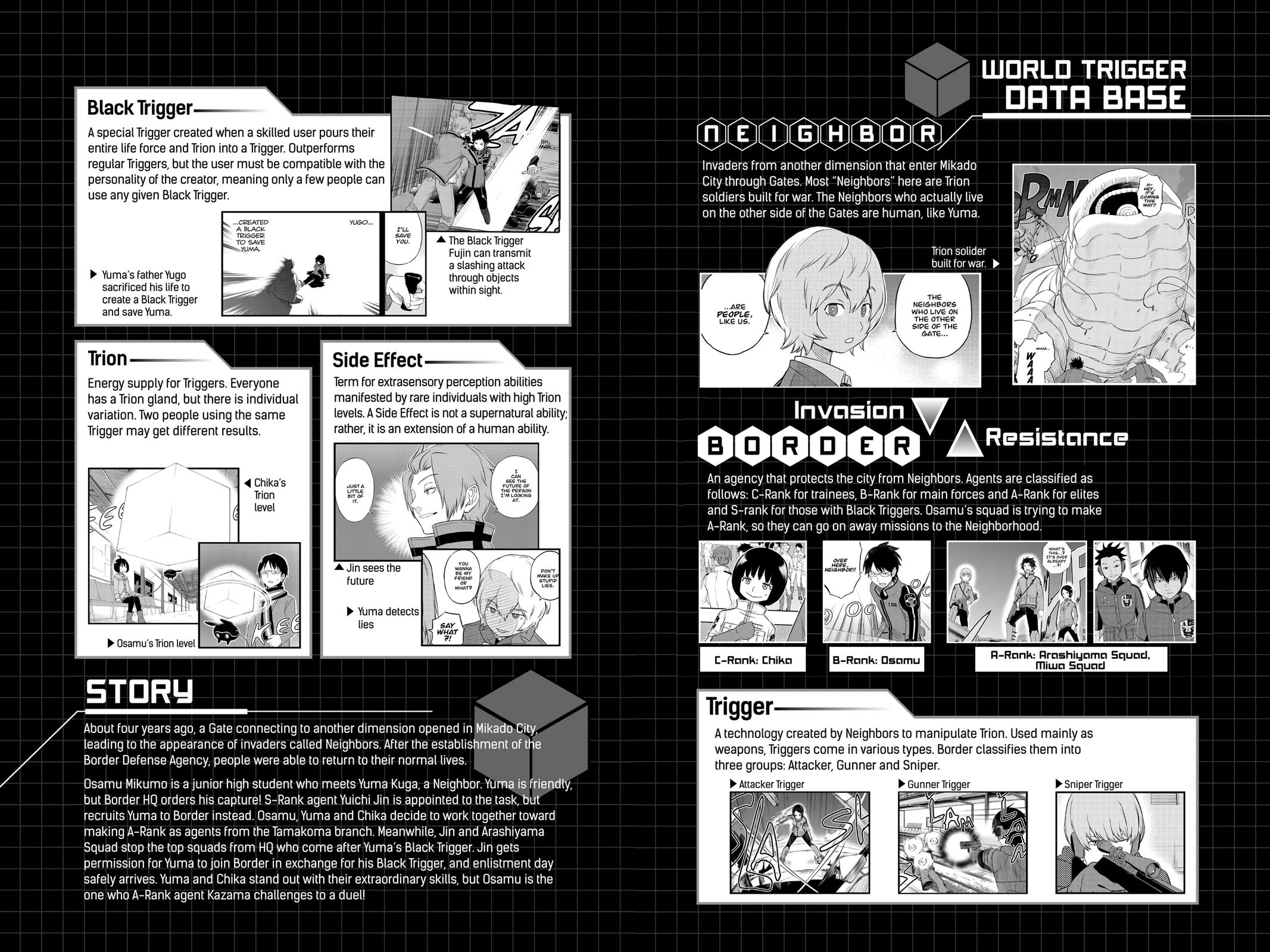 Read World Trigger Manga Online