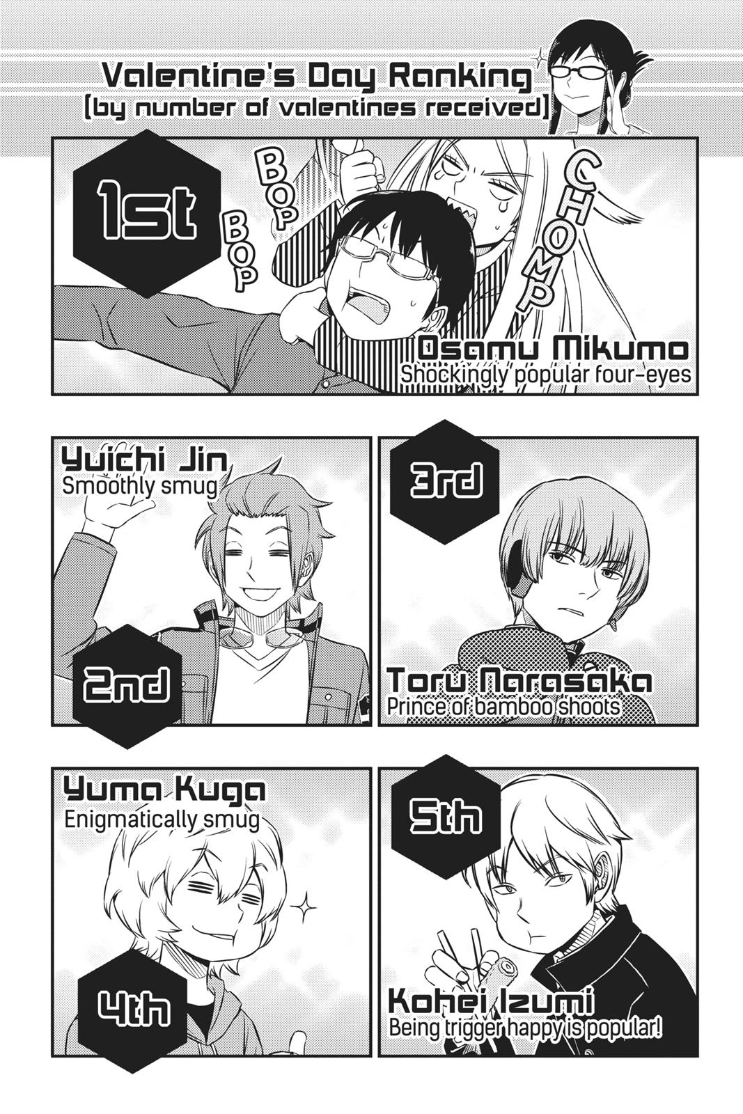 Read World Trigger Manga Online