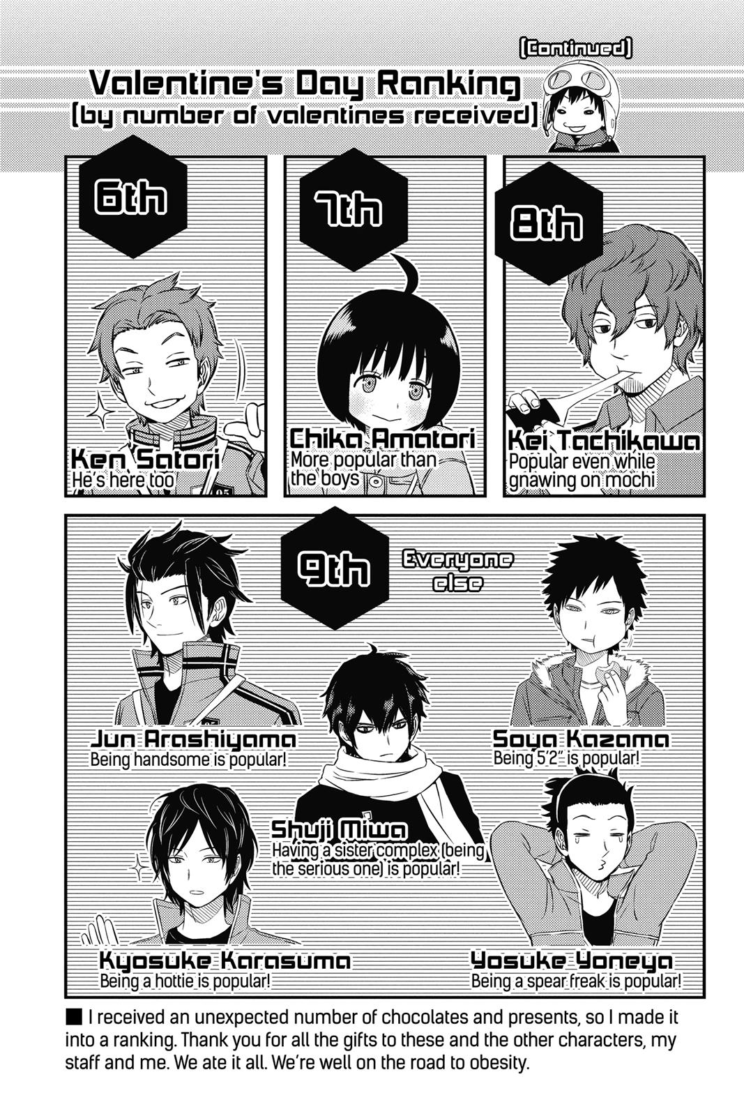 Read World Trigger Manga Online