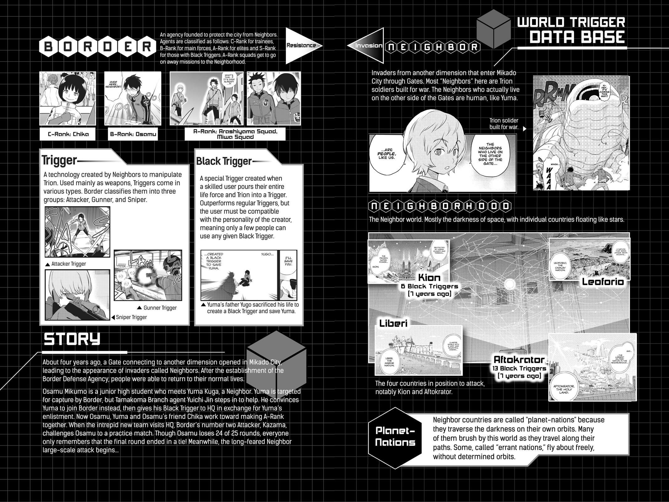 Read World Trigger Manga Online