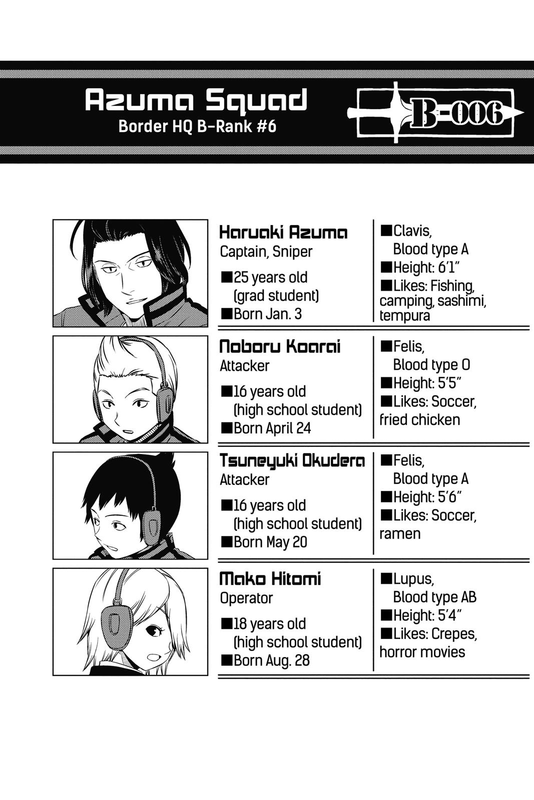 Read World Trigger Manga Online