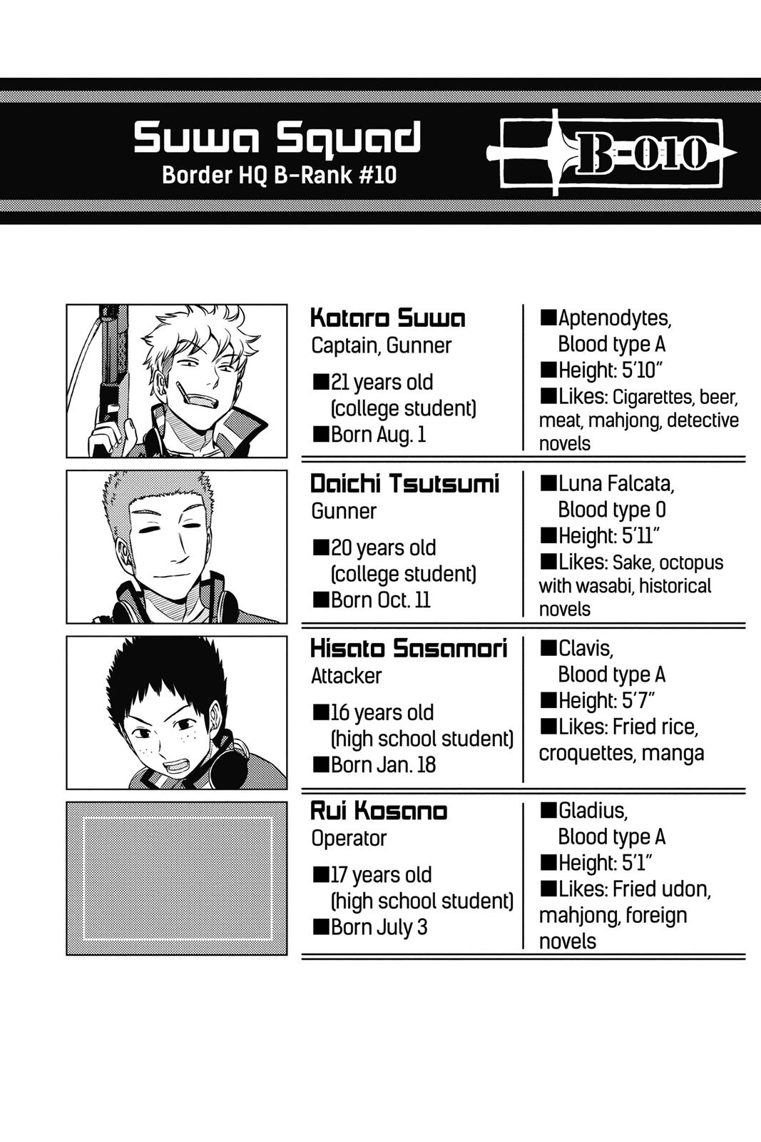 Read World Trigger Manga Online